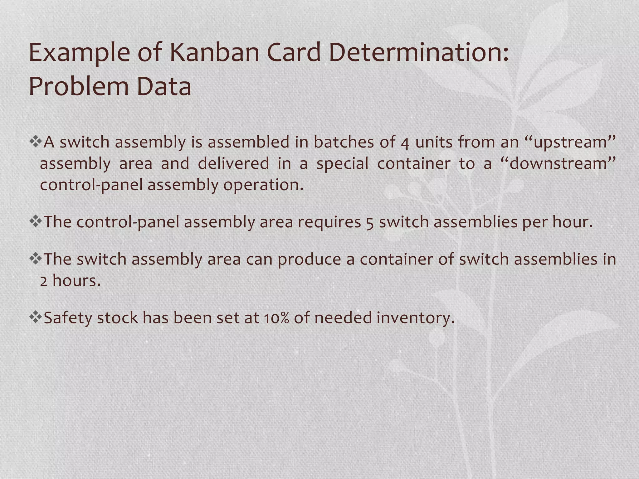 Example of Kanban Card Determination: 
Problem Data 
A switch assembly is assembled in batches of 4 units from an “upstream” 
assembly area and delivered in a special container to a “downstream” 
control-panel assembly operation. 
The control-panel assembly area requires 5 switch assemblies per hour. 
The switch assembly area can produce a container of switch assemblies in 
2 hours. 
Safety stock has been set at 10% of needed inventory. 
 