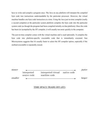 just in time JIT compiler | DOCX