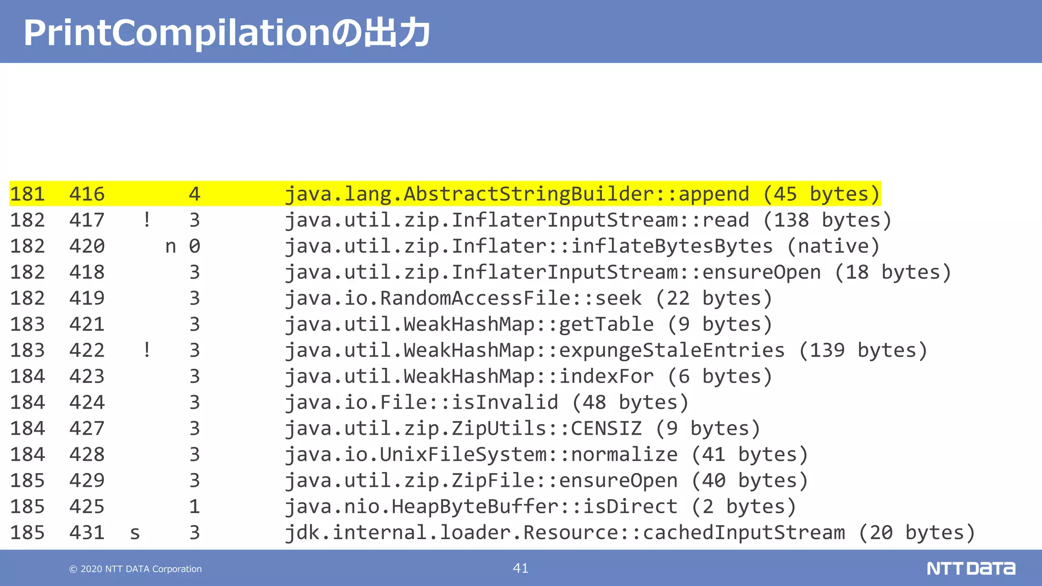 © 2020 NTT DATA Corporation 41
PrintCompilationの出⼒
181 416 4 java.lang.AbstractStringBuilder::append (45 bytes)
182 417 ! 3 java.util.zip.InflaterInputStream::read (138 bytes)
182 420 n 0 java.util.zip.Inflater::inflateBytesBytes (native)
182 418 3 java.util.zip.InflaterInputStream::ensureOpen (18 bytes)
182 419 3 java.io.RandomAccessFile::seek (22 bytes)
183 421 3 java.util.WeakHashMap::getTable (9 bytes)
183 422 ! 3 java.util.WeakHashMap::expungeStaleEntries (139 bytes)
184 423 3 java.util.WeakHashMap::indexFor (6 bytes)
184 424 3 java.io.File::isInvalid (48 bytes)
184 427 3 java.util.zip.ZipUtils::CENSIZ (9 bytes)
184 428 3 java.io.UnixFileSystem::normalize (41 bytes)
185 429 3 java.util.zip.ZipFile::ensureOpen (40 bytes)
185 425 1 java.nio.HeapByteBuffer::isDirect (2 bytes)
185 431 s 3 jdk.internal.loader.Resource::cachedInputStream (20 bytes)
 