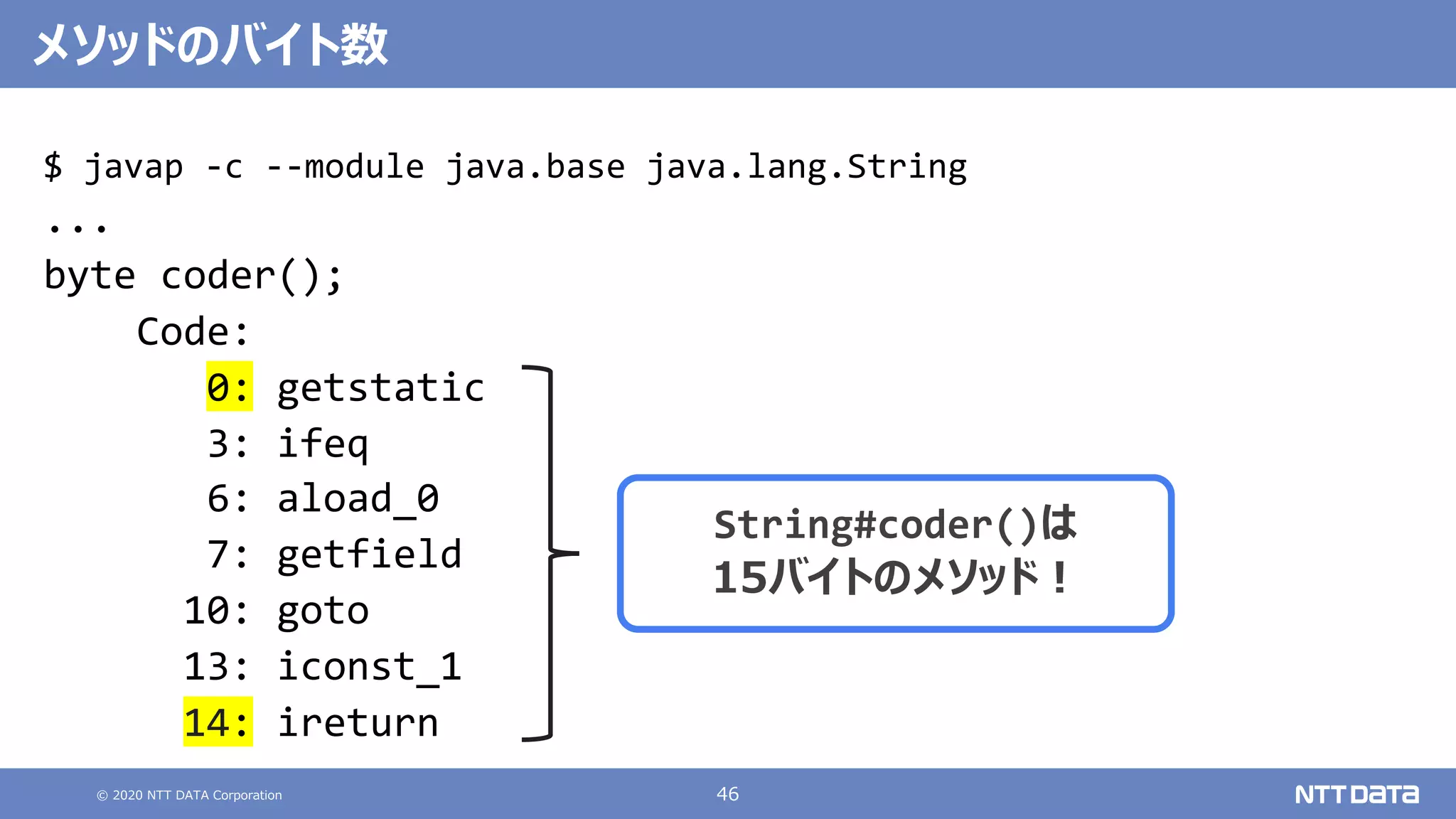 © 2020 NTT DATA Corporation 46
$ javap -c --module java.base java.lang.String
...
byte coder();
Code:
0: getstatic
3: ifeq
6: aload_0
7: getfield
10: goto
13: iconst_1
14: ireturn
メソッドのバイト数
String#coder()は
15バイトのメソッド︕
 