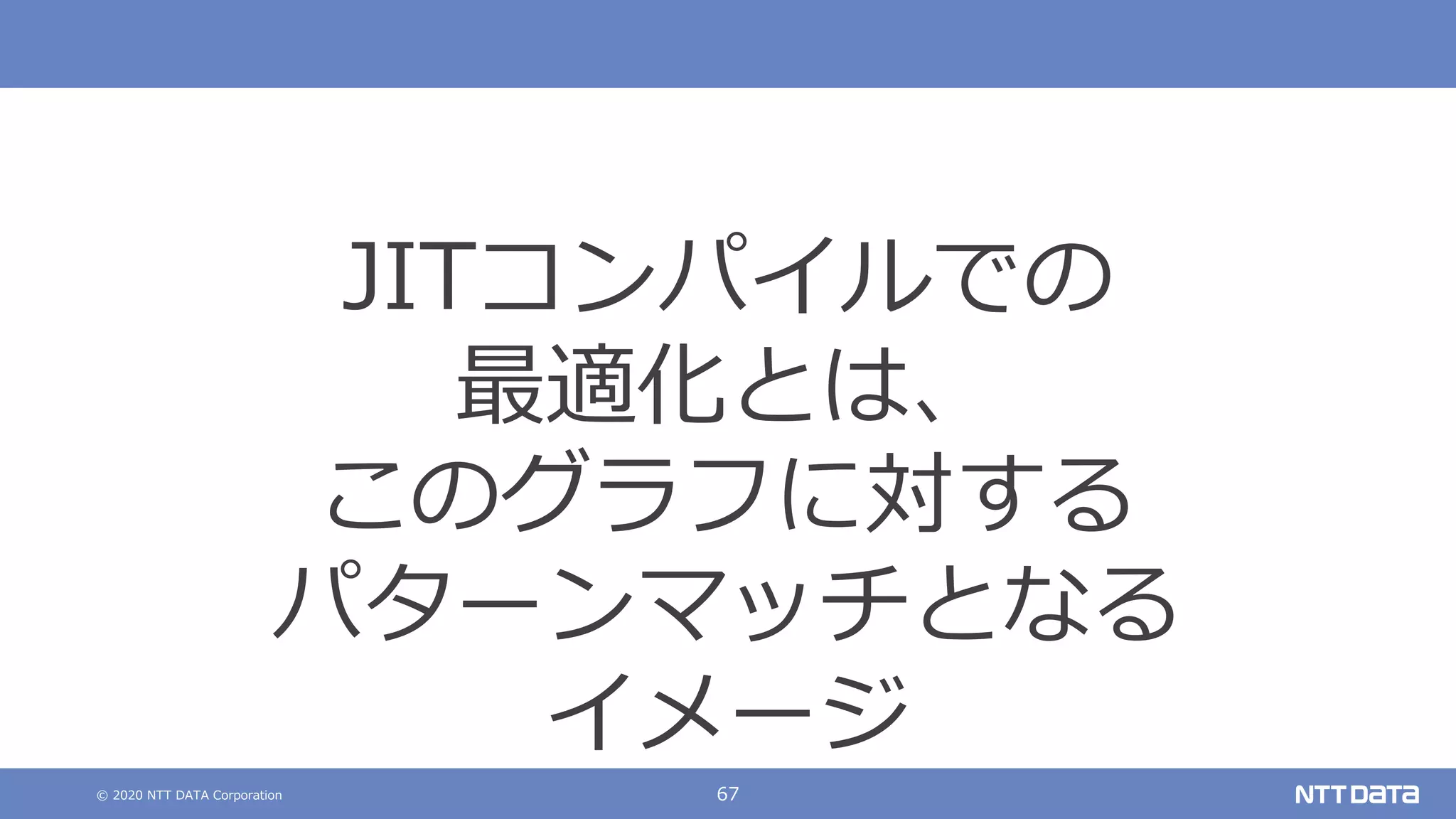 © 2020 NTT DATA Corporation 67
JITコンパイルでの
最適化とは、
このグラフに対する
パターンマッチとなる
イメージ
 