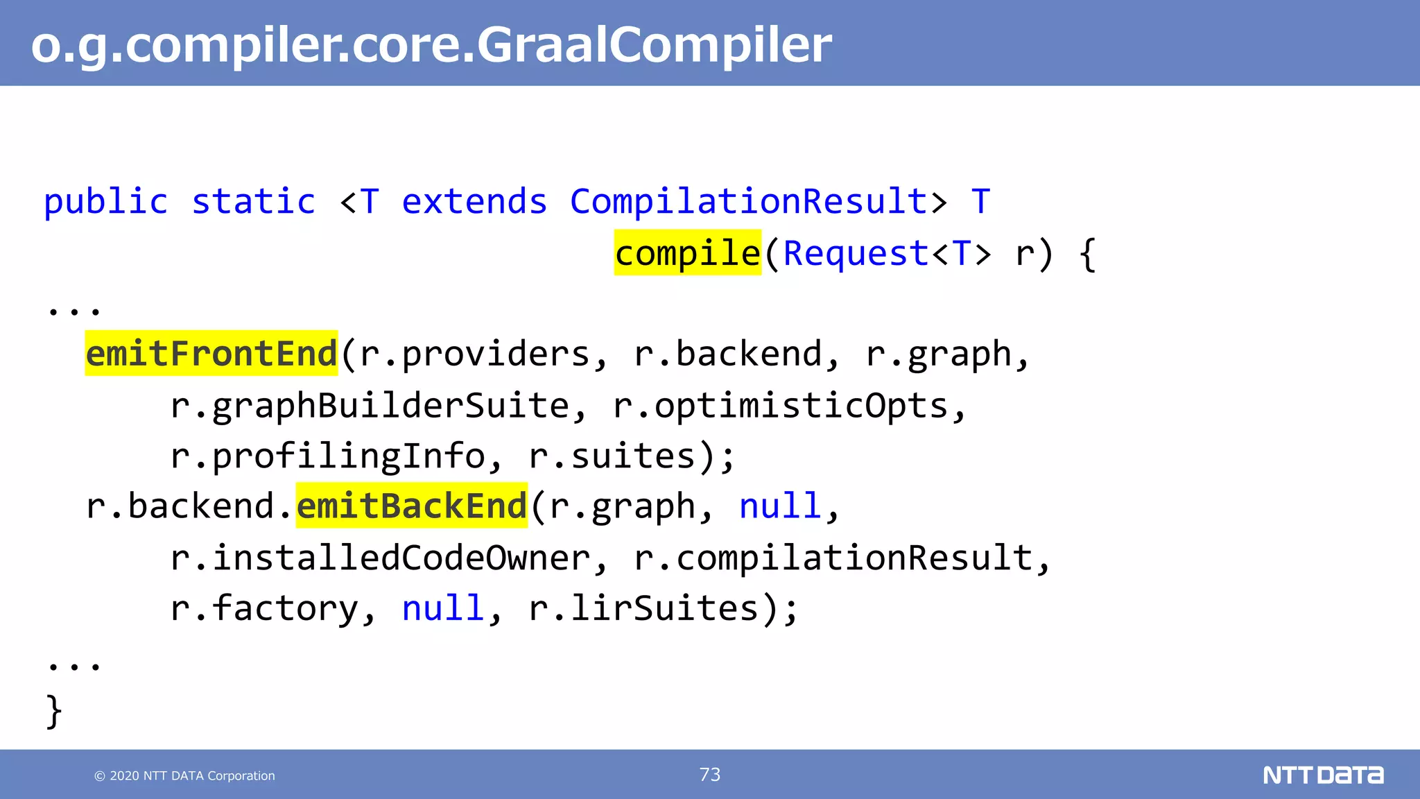 © 2020 NTT DATA Corporation 73
o.g.compiler.core.GraalCompiler
public static <T extends CompilationResult> T
compile(Request<T> r) {
...
emitFrontEnd(r.providers, r.backend, r.graph,
r.graphBuilderSuite, r.optimisticOpts,
r.profilingInfo, r.suites);
r.backend.emitBackEnd(r.graph, null,
r.installedCodeOwner, r.compilationResult,
r.factory, null, r.lirSuites);
...
}
 