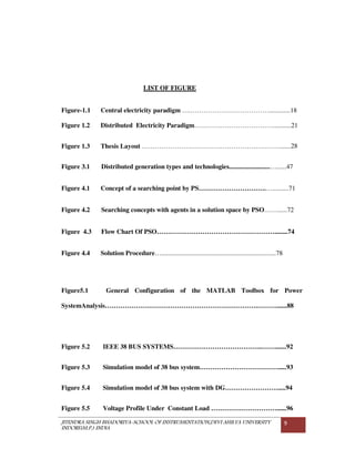 JITENDRA SINGH BHADORIYA-SCHOOL OF INSTRUMENTATION,DEVI AHILYA UNIVERSITY
INDORE(M.P.) INDIA
9
LIST OF FIGURE
Figure-1.1 Central electricity paradigm ….……………………………….............18
Figure 1.2 Distributed Electricity Paradigm………………………………...........21
Figure 1.3 Thesis Layout ……………………………………………………….......28
Figure 3.1 Distributed generation types and technologies.........................…......47
Figure 4.1 Concept of a searching point by PS………………………….…..........71
Figure 4.2 Searching concepts with agents in a solution space by PSO……......72
Figure 4.3 Flow Chart Of PSO………………………………………………........74
Figure 4.4 Solution Procedure…......................................................................78
Figure5.1 General Configuration of the MATLAB Toolbox for Power
SystemAnalysis…………………………………………………………….………......88
Figure 5.2 IEEE 38 BUS SYSTEMS…………………………………..…….......92
Figure 5.3 Simulation model of 38 bus system……………………………….....93
Figure 5.4 Simulation model of 38 bus system with DG…………………….....94
Figure 5.5 Voltage Profile Under Constant Load …………………………......96
 