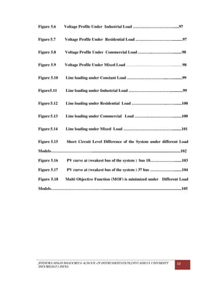 JITENDRA SINGH BHADORIYA-SCHOOL OF INSTRUMENTATION,DEVI AHILYA UNIVERSITY
INDORE(M.P.) INDIA
10
Figure 5.6 Voltage Profile Under Industrial Load ………………………….....97
Figure 5.7 Voltage Profile Under Residential Load ………………………..........97
Figure 5.8 Voltage Profile Under Commercial Load ………..…………….........98
Figure 5.9 Voltage Profile Under Mixed Load ……………………………...........98
Figure 5.10 Line loading under Constant Load ………………………....…..........99
Figure5.11 Line loading under Industrial Load ………………………….............99
Figure 5.12 Line loading under Residential Load ……………………..…….......100
Figure 5.13 Line loading under Commercial Load ……….……………….........100
Figure 5.14 Line loading under Mixed Load ……………………………….........101
Figure 5.15 Short Circuit Level Difference of the System under different Load
Models………………………….......................................................................................102
Figure 5.16 PV curve at (weakest bus of the system ) bus 18……………….......103
Figure 5.17 PV curve at (weakest bus of the system ) 37 bus ……………….......104
Figure 5.18 Multi Objective Function (MOF) is minimized under Different Load
Models…………………………………............................................................................105
 