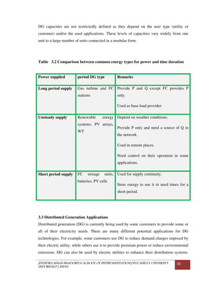 JITENDRA SINGH BHADORIYA-SCHOOL OF INSTRUMENTATION,DEVI AHILYA UNIVERSITY
INDORE(M.P.) INDIA
50
DG capacities are not restrictedly defined as they depend on the user type (utility or
customer) and/or the used applications. These levels of capacities vary widely from one
unit to a large number of units connected in a modular form.
Table 3.2 Comparison between common energy types for power and time duration
Power supplied period DG type Remarks
Long period supply Gas turbine and FC
stations
Provide P and Q except FC provides P
only.
Used as base load provider.
Unsteady supply Renewable energy
systems; PV arrays,
WT
Depend on weather conditions.
Provide P only and need a source of Q in
the network.
Used in remote places.
Need control on their operation in some
applications.
Short period supply FC storage units,
batteries, PV cells
Used for supply continuity.
Store energy to use it in need times for a
short period.
3.3 Distributed Generation Applications
Distributed generation (DG) is currently being used by some customers to provide some or
all of their electricity needs. There are many different potential applications for DG
technologies. For example, some customers use DG to reduce demand charges imposed by
their electric utility, while others use it to provide premium power or reduce environmental
emissions. DG can also be used by electric utilities to enhance their distribution systems.
 