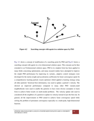 JITENDRA SINGH BHADORIYA-SCHOOL OF INSTRUMENTATION,DEVI AHILYA UNIVERSITY
INDORE(M.P.) INDIA
72
Figure 4.2 Searching concepts with agents in a solution space by PSO
Fig. 4.1 shows a concept of modification of a searching point by PSO and Fig.4.2 shows a
searching concept with agents in a two dimensional solution space. This concept can be then
extended to an N-dimensional solution space. PSO in its simplest form has been applied in
many fields concerning optimization, and many research studies have attempted to improve
the simple PSO performance by improving its variants., adaptive control strategies were
developed for the inertia weight and acceleration coefficients for faster convergence speed. In
a comprehensive learning particle swarm optimizer which applied a learning strategy using
all other particles’ historical best information, was used to update a particle’s velocity. The
showed an improved performance compared to many other PSO variants.small
neighborhoods were used to enable the particles to have more diverse exemplars to learn
from to achieve better results on multi-modal problems. The velocity update rule used in
considered all the neighbors of a particle to update its velocity instead of just the best one. In
general, all the improvements to PSO aimed to achieve faster convergence speed while
solving the problem of premature convergence especially in a multi-peak, high-dimensional
function.
 