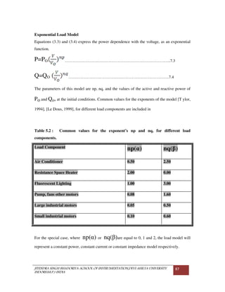 JITENDRA SINGH BHADORIYA-SCHOOL OF INSTRUMENTATION,DEVI AHILYA UNIVERSITY
INDORE(M.P.) INDIA
87
Exponential Load Model
Equations (3.3) and (3.4) express the power dependence with the voltage, as an exponential
function.
P=PO ……………………………………………………………………..7.3
Q=QO ………………………………………………………………….7.4
The parameters of this model are np, nq, and the values of the active and reactive power of
Po and Qo, at the initial conditions. Common values for the exponents of the model [T ylor,
1994], [Le Dous, 1999], for different load components are included in
Table 5.2 : Common values for the exponent’s np and nq, for different load
components.
Load Component np(α) nq(β)
Air Conditioner 0.50 2.50
Resistance Space Heater 2.00 0.00
Fluorescent Lighting 1.00 3.00
Pump, fans other motors 0.08 1.60
Large industrial motors 0.05 0.50
Small industrial motors 0.10 0.60
For the special case, where np(α) or nq(β)are equal to 0, 1 and 2, the load model will
represent a constant power, constant current or constant impedance model respectively.
 