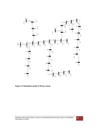 JITENDRA SINGH BHADORIYA-SCHOOL OF INSTRUMENTATION,DEVI AHILYA UNIVERSITY
INDORE(M.P.) INDIA
93
Line1
Line Bus_3
Bus_2Bus_1
Bus 9
Bus 8
Bus 7Bus 6
Bus 5
Bus 4
Bus 38
Bus 37
Bus 36
Bus 35
Bus 34
Bus 33
Bus 32
Bus 31
Bus 30
Bus 29
Bus 28
Bus 27
Bus 26
Bus 25
Bus 24
Bus 23
Bus 22
Bus 21
Bus 20
Bus 19
Bus 18
Bus 17
Bus 16
Bus 15
Bus 14
Bus 13
Bus 12
Bus 11
Bus 10
Figure 5.3 Simulation model of 38 bus system
 