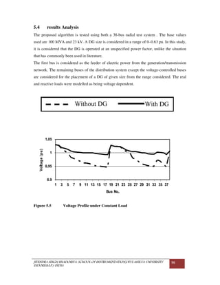 JITENDRA SINGH BHADORIYA-SCHOOL OF INSTRUMENTATION,DEVI AHILYA UNIVERSITY
INDORE(M.P.) INDIA
96
5.4 results Analysis
The proposed algorithm is tested using both a 38-bus radial test system . The base values
used are 100 MVA and 23 kV. A DG size is considered in a range of 0–0.63 pu. In this study,
it is considered that the DG is operated at an unspecified power factor, unlike the situation
that has commonly been used in literature.
The first bus is considered as the feeder of electric power from the generation/transmission
network. The remaining buses of the distribution system except the voltage-controlled buses
are considered for the placement of a DG of given size from the range considered. The real
and reactive loads were modelled as being voltage dependent.
Figure 5.5 Voltage Profile under Constant Load
 