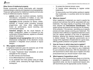Curated visual reference: Trademark Registration In Uae Photo Inspiration