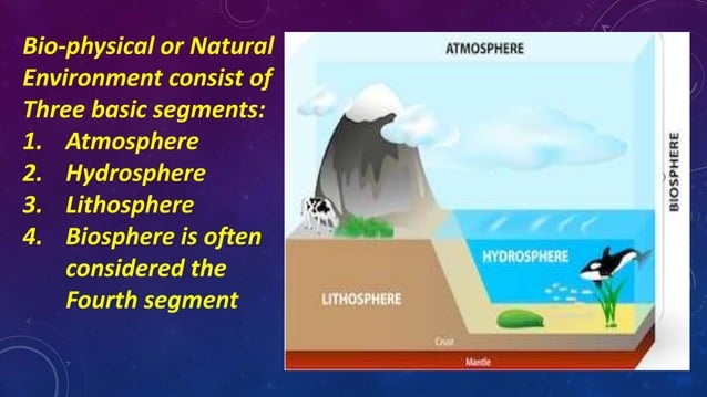 atmosphere-ppt