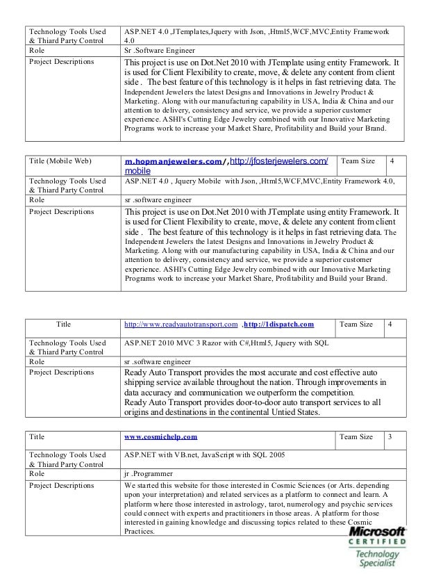 asp net mvc resume example resume and cover