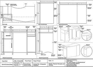 Jitesh Thakur,B.Sc.Interior Design+2 years Diploma ID | PDF