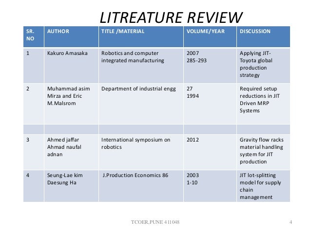 Just-in-time ppt of toyota picture