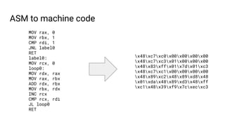 JIT compilation for CPython | PDF