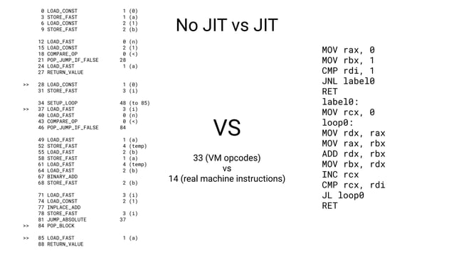 JIT compilation for CPython | PPT