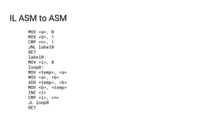 IL ASM to ASM
MOV <a>, 0
MOV <b>, 1
CMP <n>, 1
JNL label0
RET
label0:
MOV <i>, 0
loop0:
MOV <temp>, <a>
MOV <a>, <b>
ADD <...