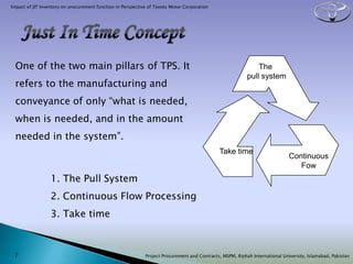 JIT, Kanban, Kaizen, Muda in TPS (Toyota Production System) | PPTX