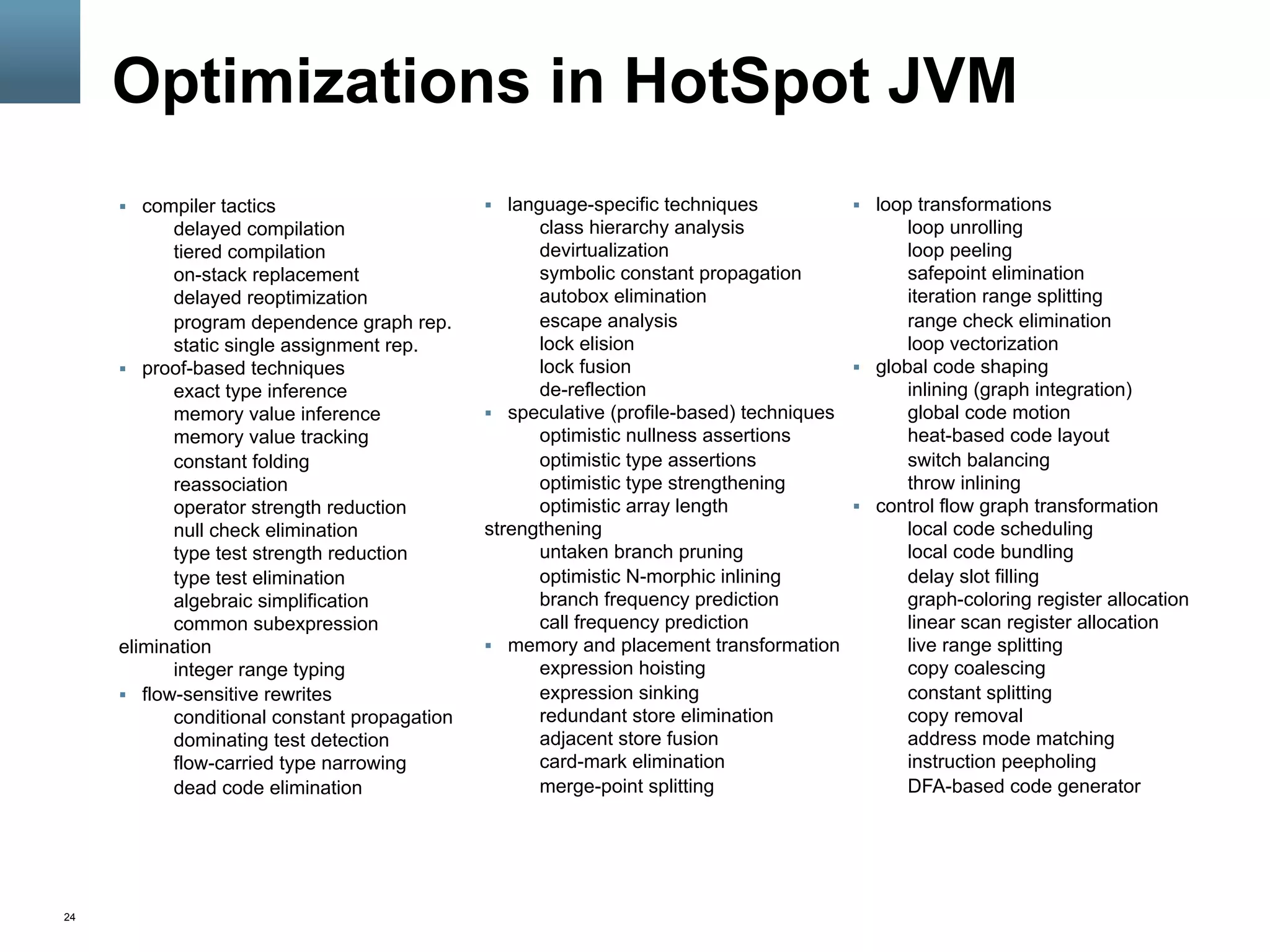 24
Optimizations in HotSpot JVM
§  compiler tactics
delayed compilation
tiered compilation
on-stack replacement
delayed reoptimization
program dependence graph rep.
static single assignment rep.
§  proof-based techniques
exact type inference
memory value inference
memory value tracking
constant folding
reassociation
operator strength reduction
null check elimination
type test strength reduction
type test elimination
algebraic simplification
common subexpression
elimination
integer range typing
§  flow-sensitive rewrites
conditional constant propagation
dominating test detection
flow-carried type narrowing
dead code elimination
§  language-specific techniques
class hierarchy analysis
devirtualization
symbolic constant propagation
autobox elimination
escape analysis
lock elision
lock fusion
de-reflection
§  speculative (profile-based) techniques
optimistic nullness assertions
optimistic type assertions
optimistic type strengthening
optimistic array length
strengthening
untaken branch pruning
optimistic N-morphic inlining
branch frequency prediction
call frequency prediction
§  memory and placement transformation
expression hoisting
expression sinking
redundant store elimination
adjacent store fusion
card-mark elimination
merge-point splitting
§  loop transformations
loop unrolling
loop peeling
safepoint elimination
iteration range splitting
range check elimination
loop vectorization
§  global code shaping
inlining (graph integration)
global code motion
heat-based code layout
switch balancing
throw inlining
§  control flow graph transformation
local code scheduling
local code bundling
delay slot filling
graph-coloring register allocation
linear scan register allocation
live range splitting
copy coalescing
constant splitting
copy removal
address mode matching
instruction peepholing
DFA-based code generator
 