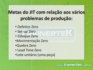 Gestão de RHObjetivos a serem alcançados Eliminação de estoques