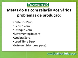 Gestão de RHObjetivos a serem alcançados Eliminação de estoques