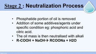oil | PPTX