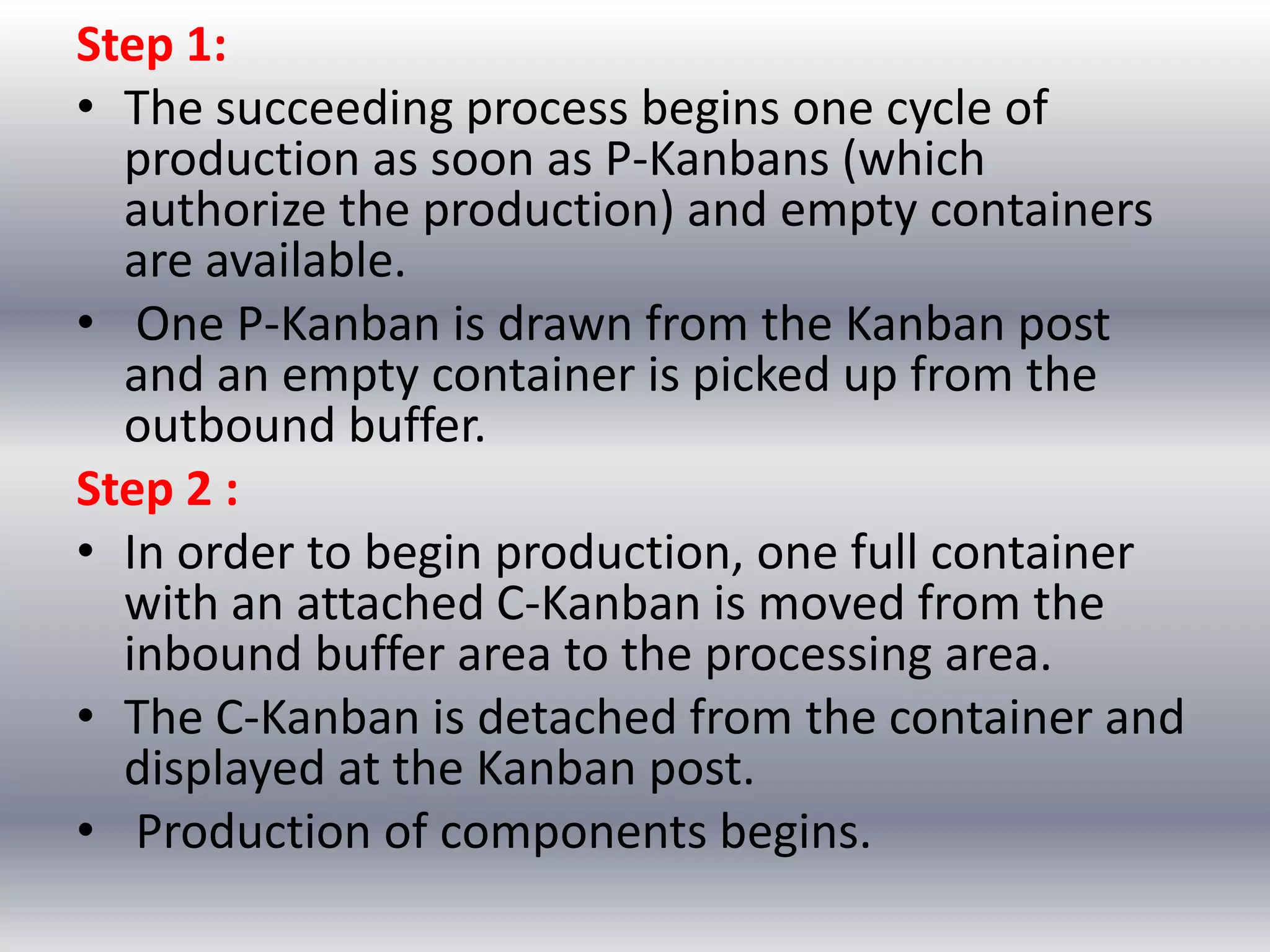 Step 1:
• The succeeding process begins one cycle of
production as soon as P-Kanbans (which
authorize the production) and empty containers
are available.
• One P-Kanban is drawn from the Kanban post
and an empty container is picked up from the
outbound buffer.
Step 2 :
• In order to begin production, one full container
with an attached C-Kanban is moved from the
inbound buffer area to the processing area.
• The C-Kanban is detached from the container and
displayed at the Kanban post.
• Production of components begins.

 