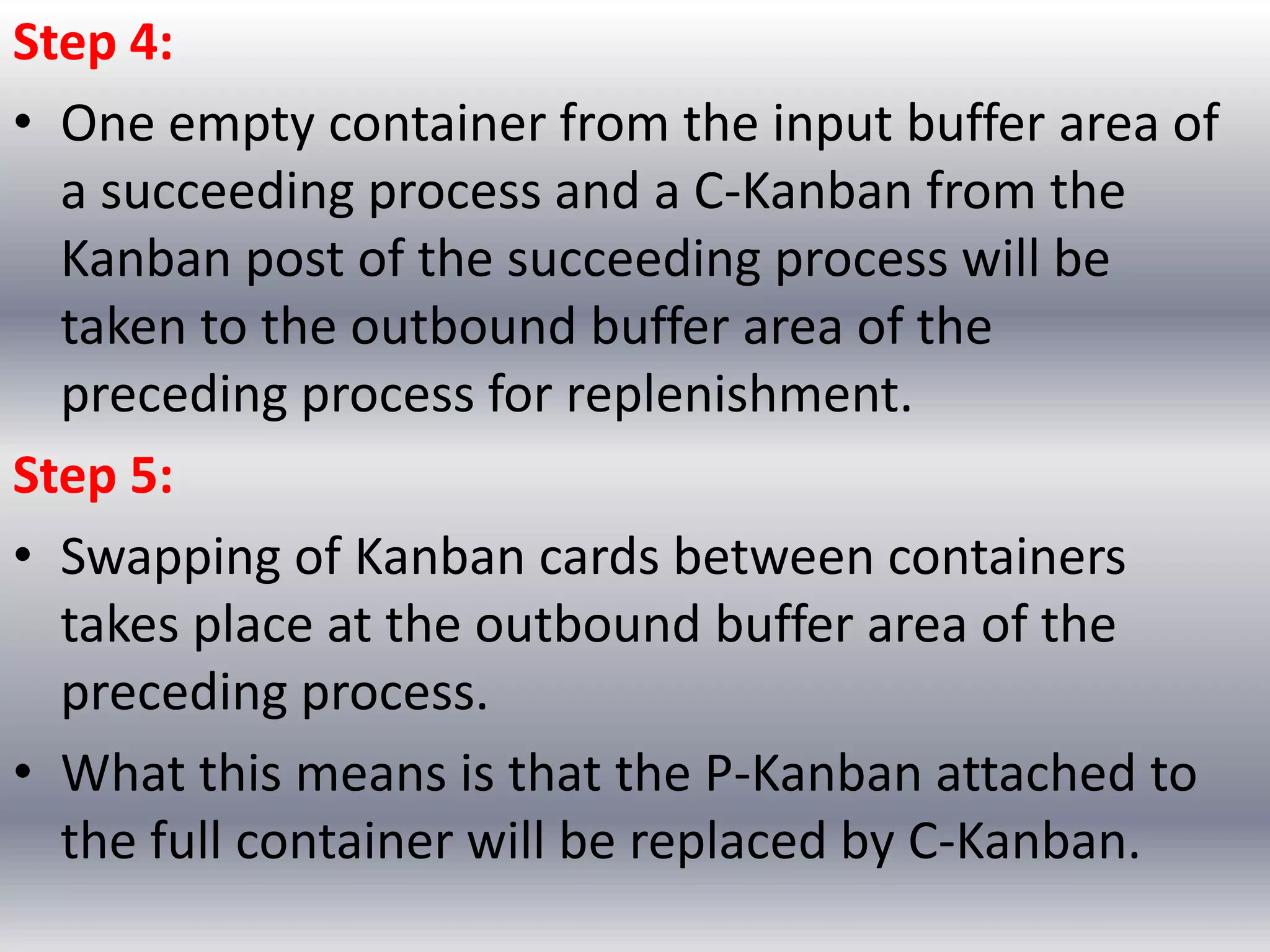 Step 4:
• One empty container from the input buffer area of
a succeeding process and a C-Kanban from the
Kanban post of the succeeding process will be
taken to the outbound buffer area of the
preceding process for replenishment.
Step 5:
• Swapping of Kanban cards between containers
takes place at the outbound buffer area of the
preceding process.
• What this means is that the P-Kanban attached to
the full container will be replaced by C-Kanban.

 