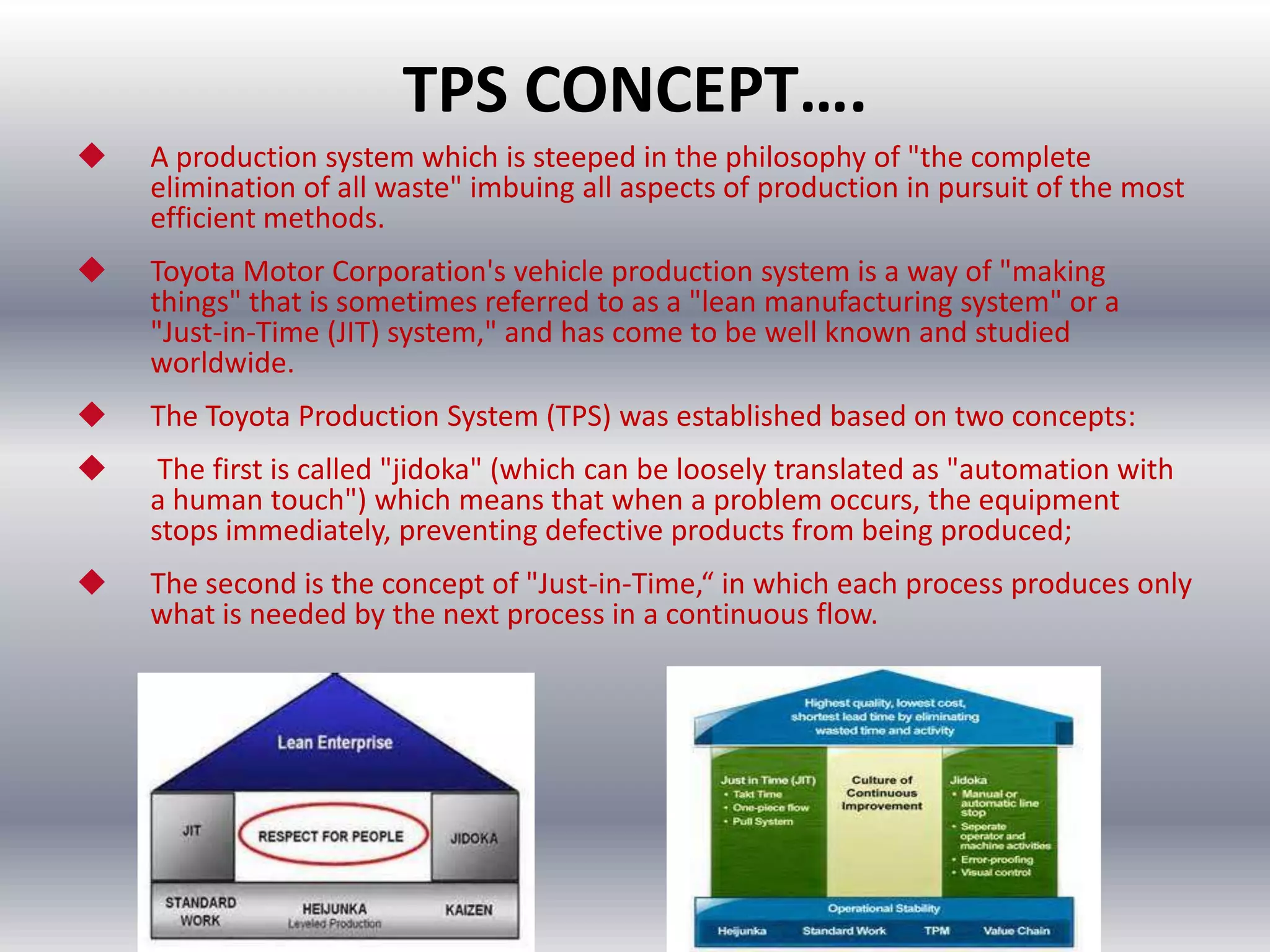 TPS CONCEPT….


A production system which is steeped in the philosophy of "the complete
elimination of all waste" imbuing all aspects of production in pursuit of the most
efficient methods.



Toyota Motor Corporation's vehicle production system is a way of "making
things" that is sometimes referred to as a "lean manufacturing system" or a
"Just-in-Time (JIT) system," and has come to be well known and studied
worldwide.



The Toyota Production System (TPS) was established based on two concepts:



The first is called "jidoka" (which can be loosely translated as "automation with
a human touch") which means that when a problem occurs, the equipment
stops immediately, preventing defective products from being produced;



The second is the concept of "Just-in-Time,“ in which each process produces only
what is needed by the next process in a continuous flow.

 