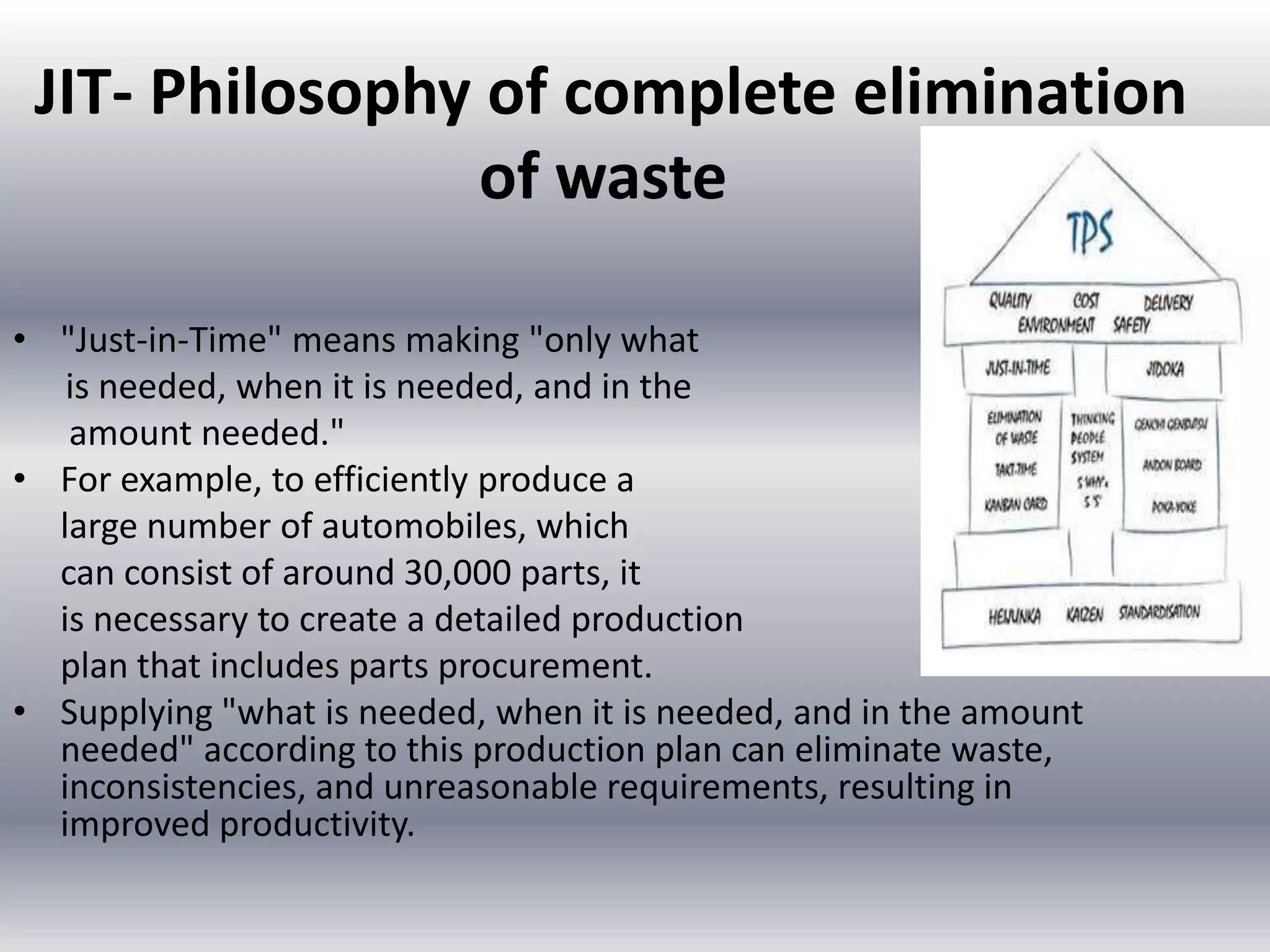 JIT- Philosophy of complete elimination
of waste
• "Just-in-Time" means making "only what
is needed, when it is needed, and in the
amount needed."
• For example, to efficiently produce a
large number of automobiles, which
can consist of around 30,000 parts, it
is necessary to create a detailed production
plan that includes parts procurement.
• Supplying "what is needed, when it is needed, and in the amount
needed" according to this production plan can eliminate waste,
inconsistencies, and unreasonable requirements, resulting in
improved productivity.

 