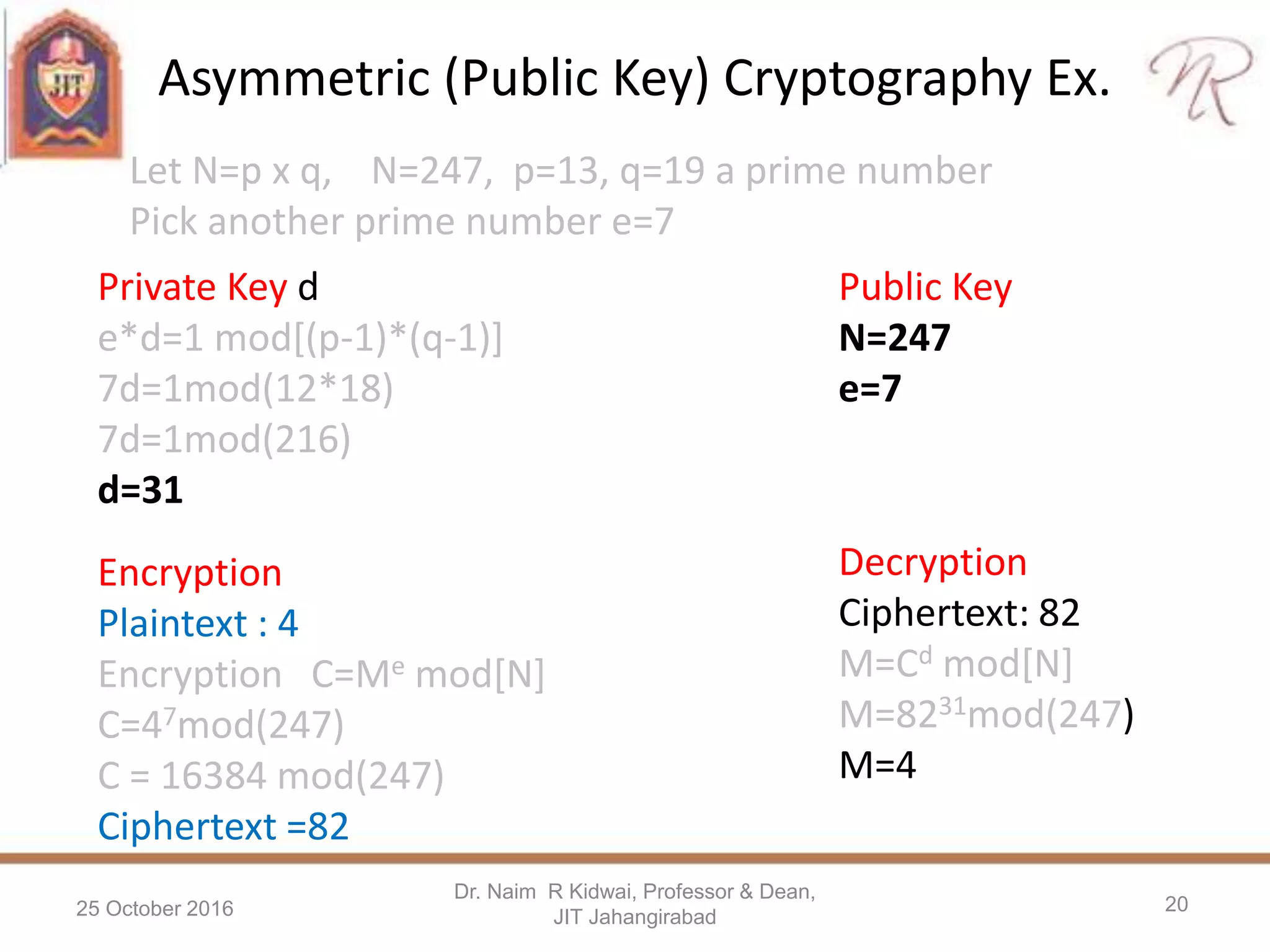 Asymmetric (Public Key) Cryptography Ex.
25 October 2016
Dr. Naim R Kidwai, Professor & Dean,
JIT Jahangirabad
20
Private Key d
e*d=1 mod[(p-1)*(q-1)]
7d=1mod(12*18)
7d=1mod(216)
d=31
Public Key
N=247
e=7
Encryption
Plaintext : 4
Encryption C=Me mod[N]
C=47mod(247)
C = 16384 mod(247)
Ciphertext =82
Let N=p x q, N=247, p=13, q=19 a prime number
Pick another prime number e=7
Decryption
Ciphertext: 82
M=Cd mod[N]
M=8231mod(247)
M=4
 