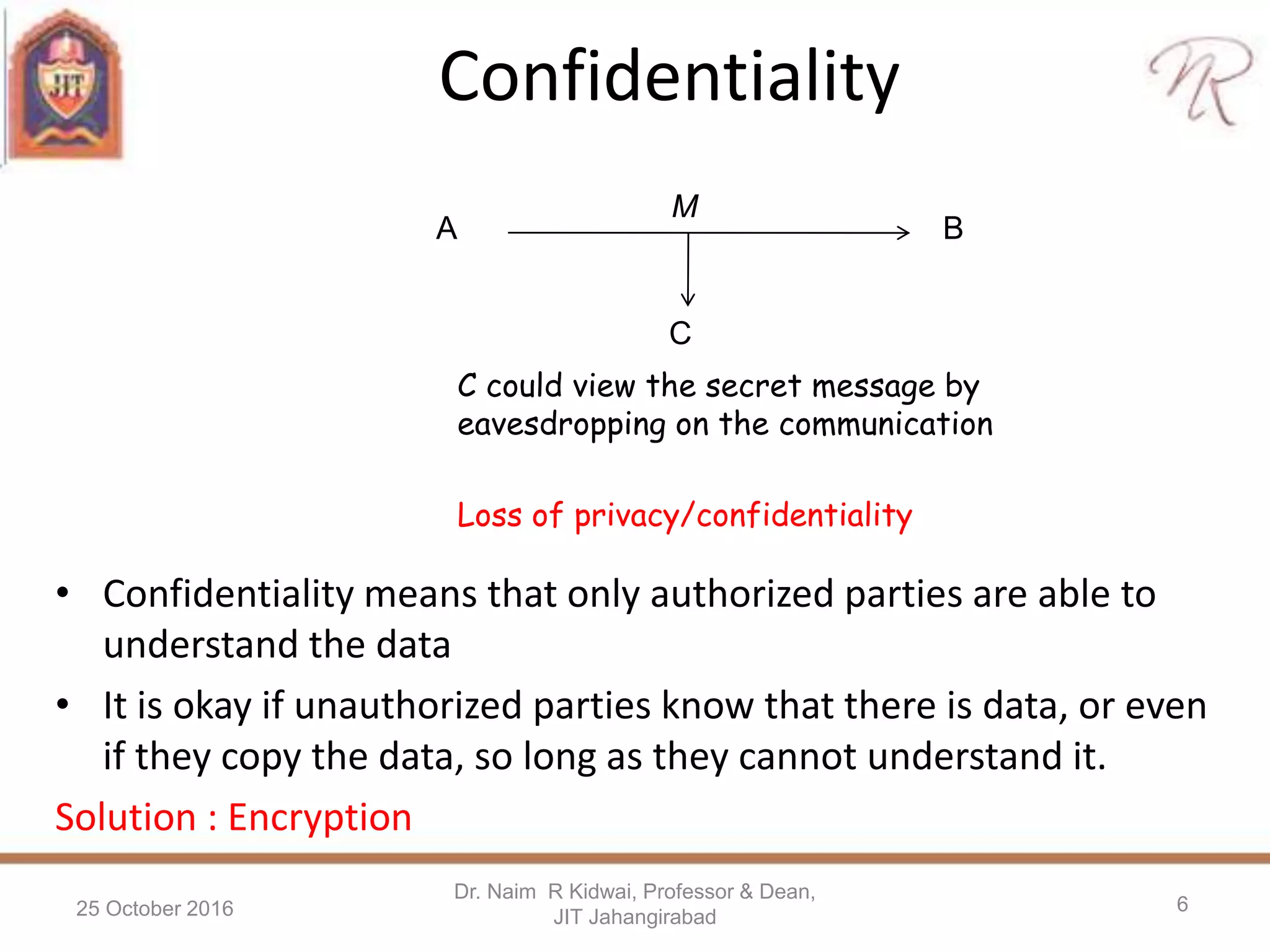Confidentiality
• Confidentiality means that only authorized parties are able to
understand the data
• It is okay if unauthorized parties know that there is data, or even
if they copy the data, so long as they cannot understand it.
Solution : Encryption
25 October 2016
Dr. Naim R Kidwai, Professor & Dean,
JIT Jahangirabad
6
A B
C could view the secret message by
eavesdropping on the communication
Loss of privacy/confidentiality
C
M
 