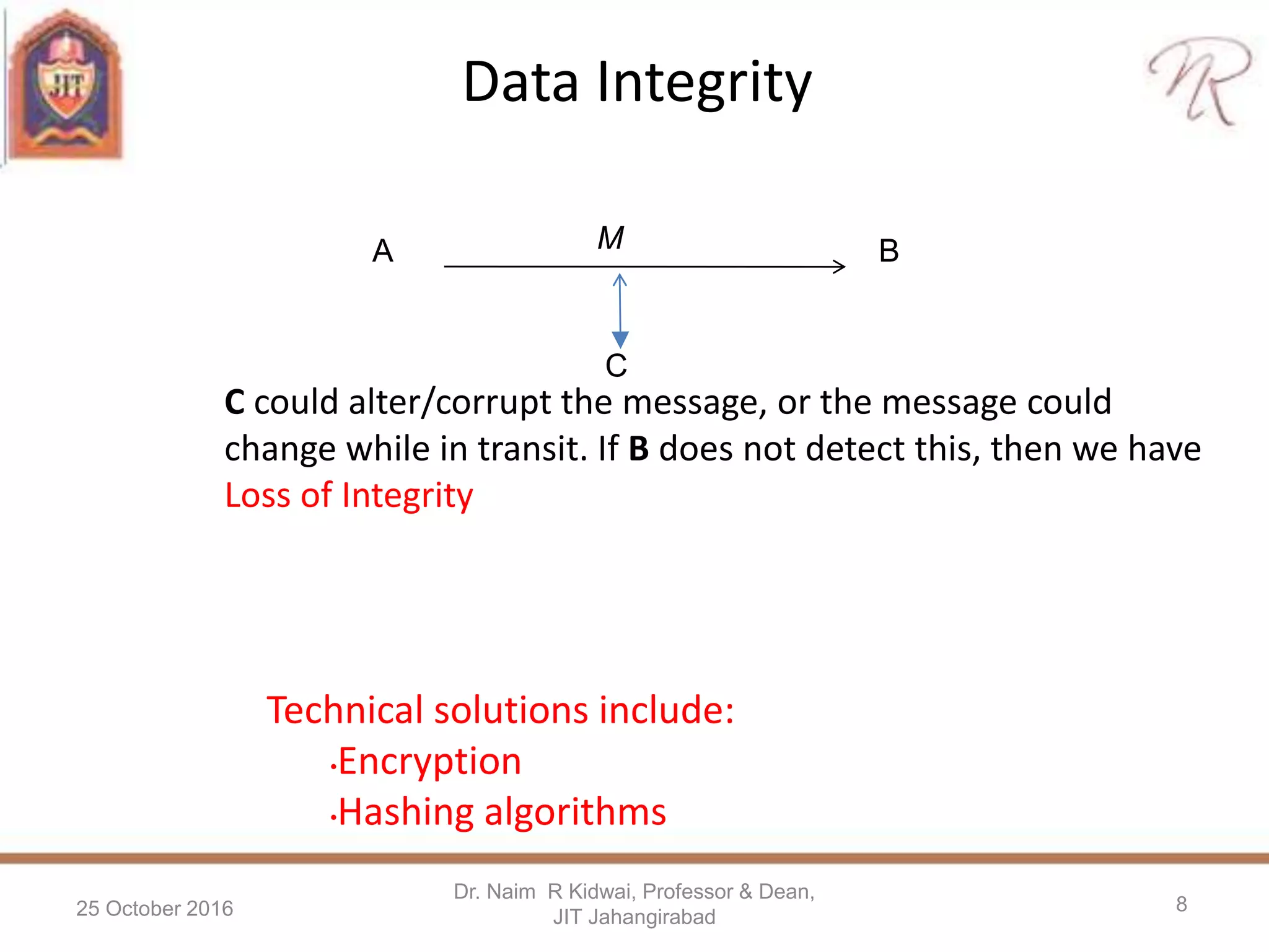 Data Integrity
25 October 2016
Dr. Naim R Kidwai, Professor & Dean,
JIT Jahangirabad
8
A B
C could alter/corrupt the message, or the message could
change while in transit. If B does not detect this, then we have
Loss of Integrity
C
M
Technical solutions include:
•Encryption
•Hashing algorithms
 