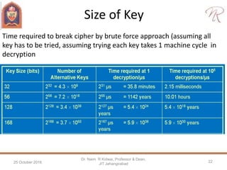 Algorithm And Key Size Cryptography and Information Security | PPTX