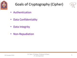 Cryptography and Information Security | PPT