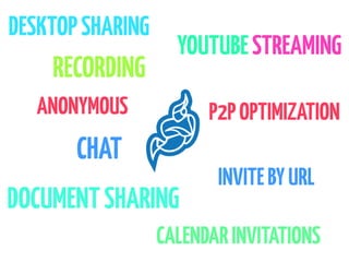 DOCUMENTSHARING
ANONYMOUS
CHAT
RECORDING
YOUTUBESTREAMING
DESKTOPSHARING
CALENDARINVITATIONS
INVITEBYURL
P2POPTIMIZATION
 