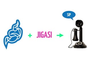 JIGASI+
SIP
 