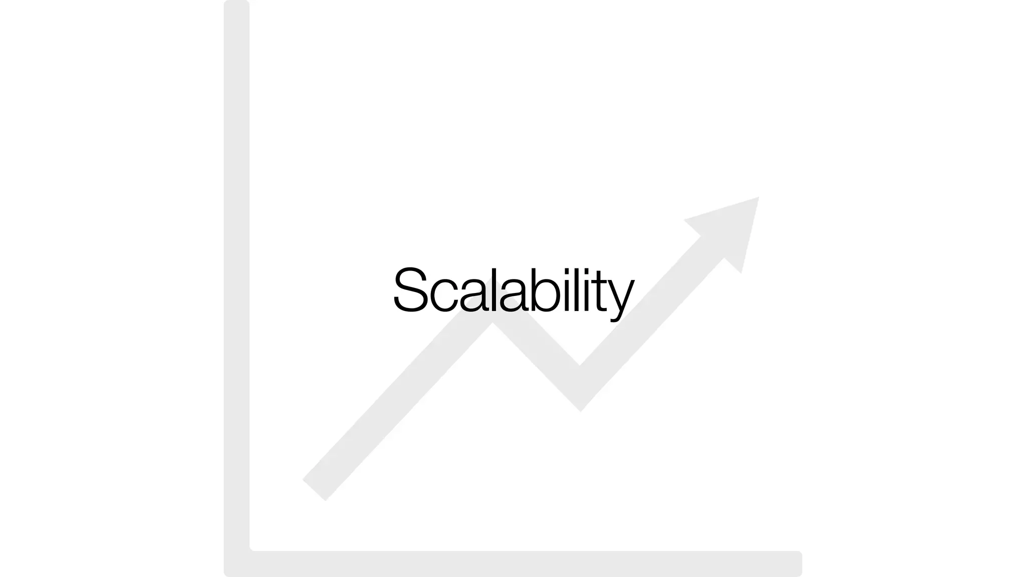 Scalability
 