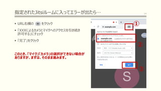 指定されたJitsiルームに入ってエラーが出たら…
▪ URL右横の をクリック
▪ 「XXXによるカメラとマイクへのアクセスを引き続き
許可する」にチェック
▪ 「完了」をクリック
このとき、「マイク」「カメラ」の選択ができない場合が
ありますが、まずは、そのまま進みます。
14
①
②
③
 