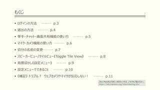 もくじ
▪ ログインの方法 ……… p.3
▪ 退出の方法 ……… p.4
▪ 挙手・チャット・画面共有機能の使い方 ……… p.5
▪ マイク・カメラ機能の使い方 ……… p.6
▪ 自分の名前の変更……… p.7
▪ スピーカービュー/タイルビュー《Toggle Tile View》 ……… p.8
▪ 背景ぼかし《設定メニュー》 ……… p.9
▪ 設定メニューでできること ……… p.10
▪ 《補足》 トラブル？ ウェブカメラやマイクが反応しない！ ……… p.11
2
Jitsi Meetをより詳しく知りたい方は、こちらをご覧ください。
https://wiki.matoken.org/videomeeting/jitsi
 
