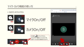 マイク・カメラ機能の使い方
▪ 各ボタンをクリックする
6
マイクOn/Off
カメラOn/Off
右端の をクリックすると、
それぞれ、複数マイク/カメラを
選択できる設定画面が出ます。
On
Off
Off
On
 