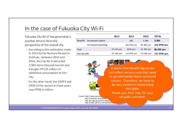 Lessons From Japan S Municipal Wi Fi Projects