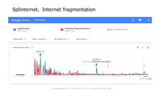 Splinternet、Internet fragmentation
T.Jitsuzumi@ 2022 (Oct.28, 2022)
日本インターネットガバナンスフォーラム
ウクライナ侵攻
2014年5月
ウクライナ大統領選挙で親米派勝利
2...