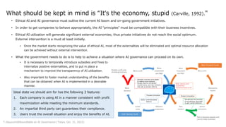 What should be kept in mind is “It‘s the economy, stupid (Carville, 1992)."
• Ethical AI and AI governance must outlive the current AI boom and on-going government initiatives.
• In order to get companies to behave appropriately, the AI “principles” must be compatible with their business incentives.
• Ethical AI utilization will generate significant external economies; thus private initiatives do not reach the social optimum.
External intervention is a must at least initially.
• Once the market starts recognizing the value of ethical AI, most of the externalities will be eliminated and optimal resource allocation
can be achieved without external intervention.
• What the government needs to do is to help to achieve a situation where AI governance can proceed on its own.
• It is necessary to temporally introduce subsidies and fines to
internalize positive externalities, and to put in place a
mechanism to improve the transparency of AI utilization.
• Also important to foster market understanding of the benefits
that can be obtained when AI is implemented in a desirable
manner.
T.Jitsuzumi@Roundtable on AI Governance (Tokyo, Oct. 31, 2022)
Ideal state we should aim for has the following 3 features:
1. Each company is using AI in a manner consistent with profit
maximization while meeting the minimum standards.
2. An impartial third party can guarantees their compliance.
3. Users trust the overall situation and enjoy the benefits of AI.
 
