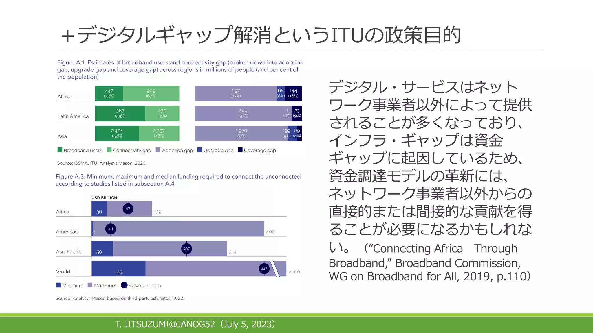 ＋デジタルギャップ解消というITUの政策目的
デジタル・サービスはネット
ワーク事業者以外によって提供
されることが多くなっており、
インフラ・ギャップは資金
ギャップに起因しているため、
資金調達モデルの革新には、
ネットワーク事業者以外からの
直接的または間接的な貢献を得
ることが必要になるかもしれな
い。（”Connecting Africa Through
Broadband,” Broadband Commission,
WG on Broadband for All, 2019, p.110）
T. JITSUZUMI@JANOG52 July 5, 2023
（ ）
 