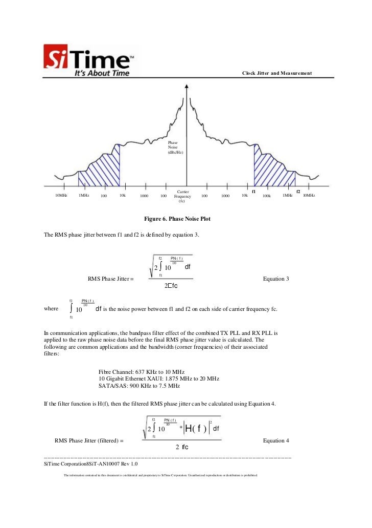 Clock Jitter and Measurement