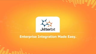 1
Enterprise Integration Made Easy.
 