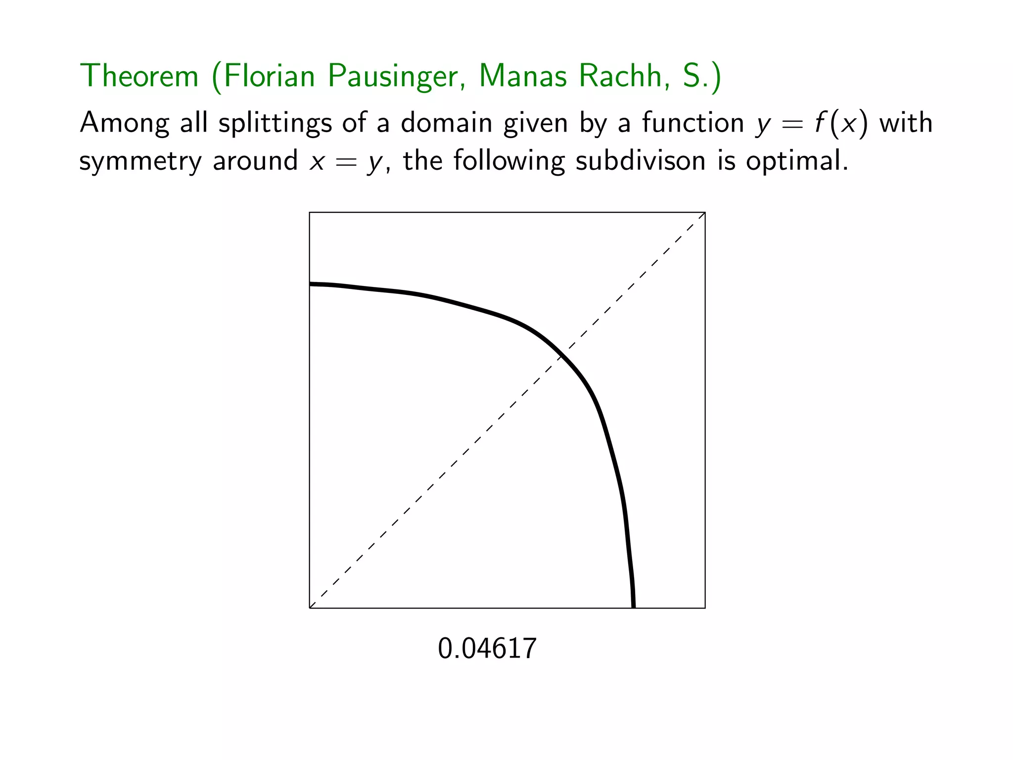 Theorem (Florian Pausinger, Manas Rachh, S.)
Among all splittings of a domain given by a function y = f (x) with
symmetry around x = y, the following subdivison is optimal.
0.04617
 