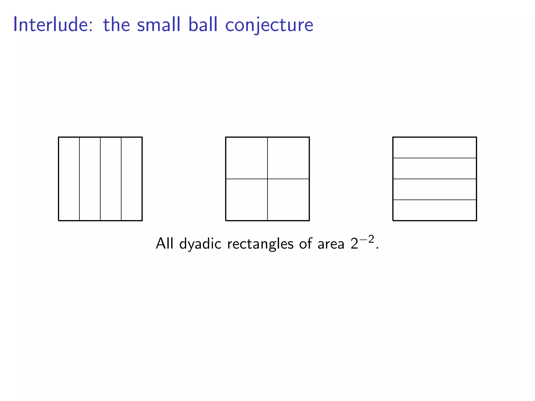 Interlude: the small ball conjecture
All dyadic rectangles of area 2 2.
 