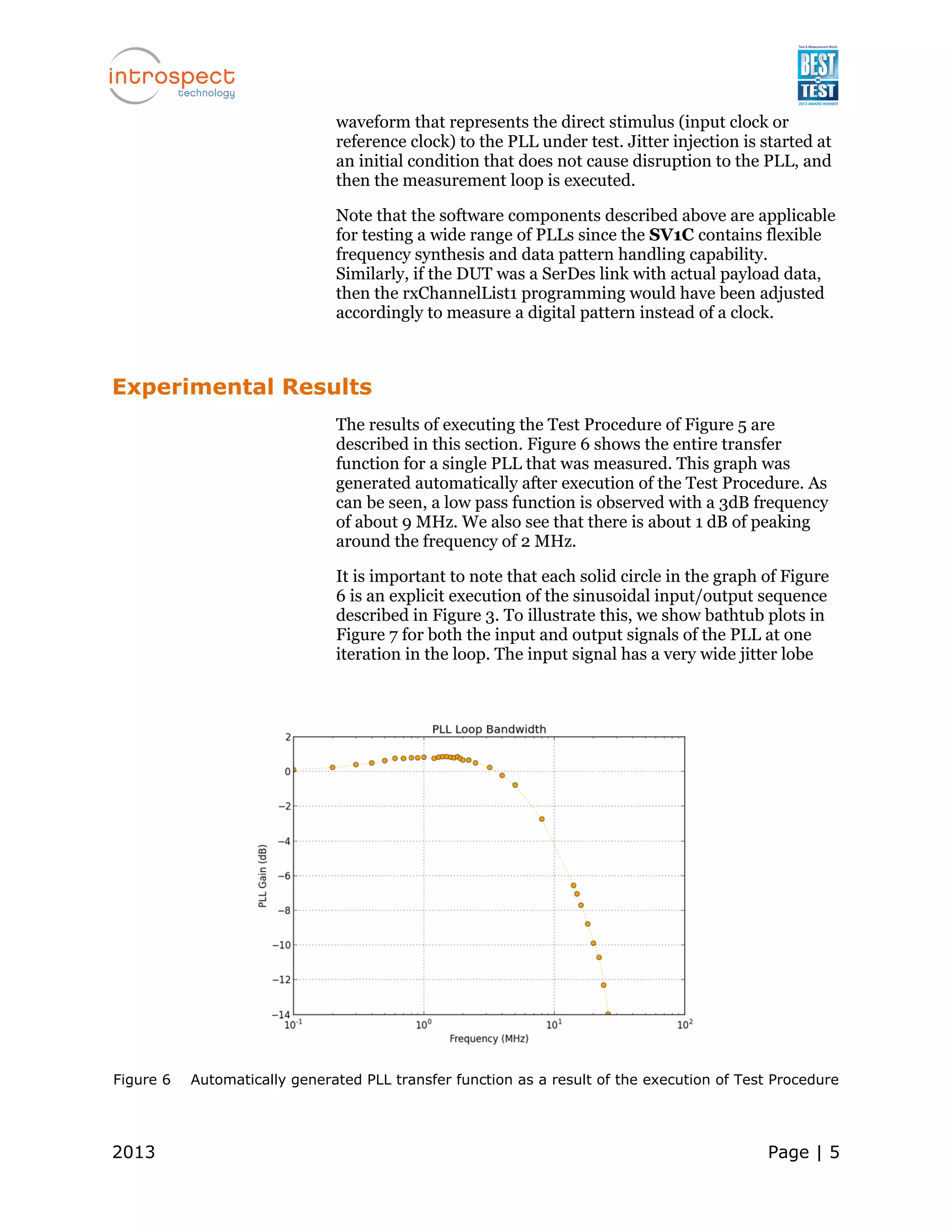 Jitter transfer Functions in Minutes | PDF